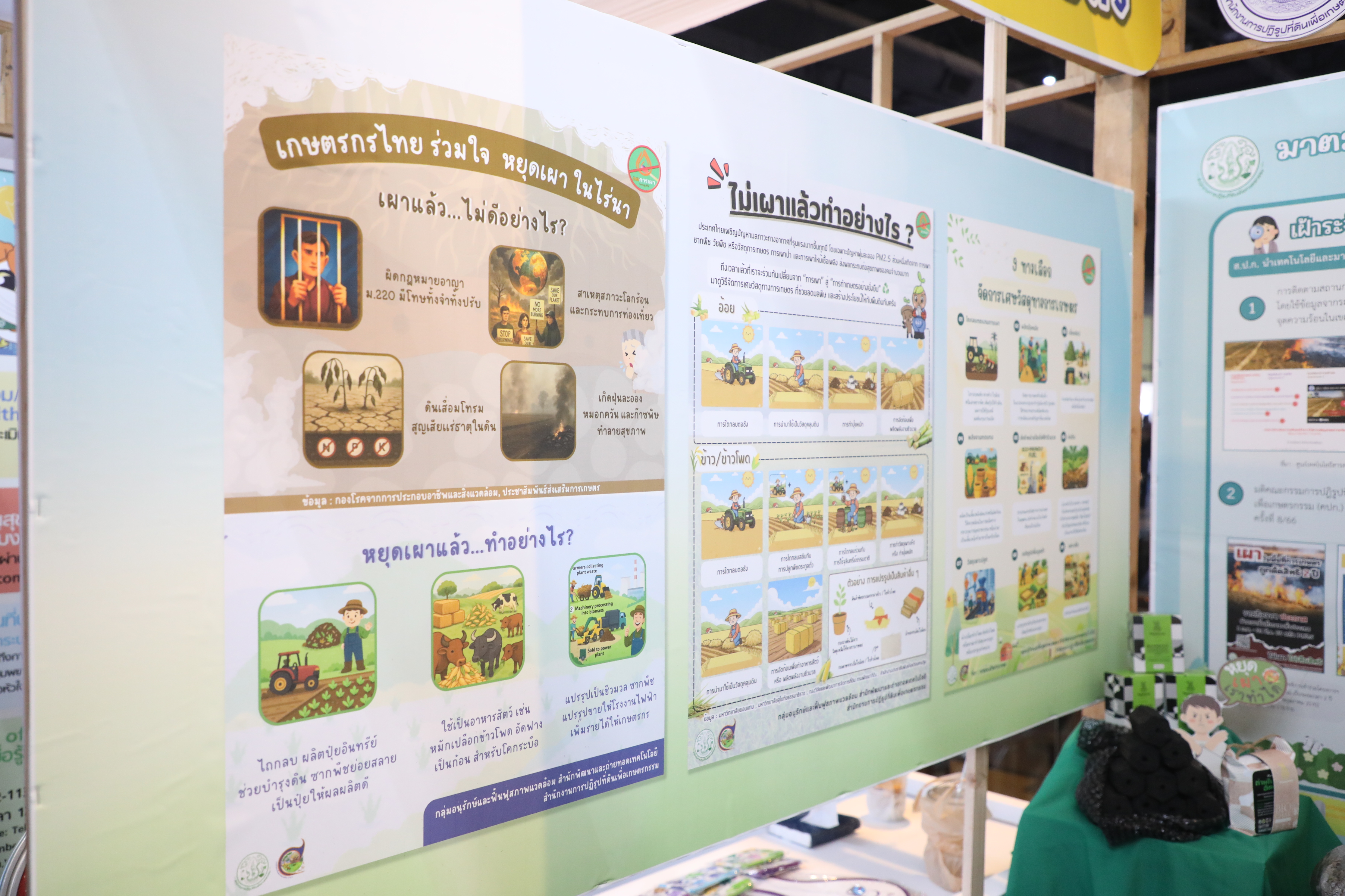 title - ส.ป.ก. เข้าร่วมงานนิทรรศการ งานประชุมวิชาการระดับชาติ Thailand National PM 2.5 Forum ครั้งที่ 2